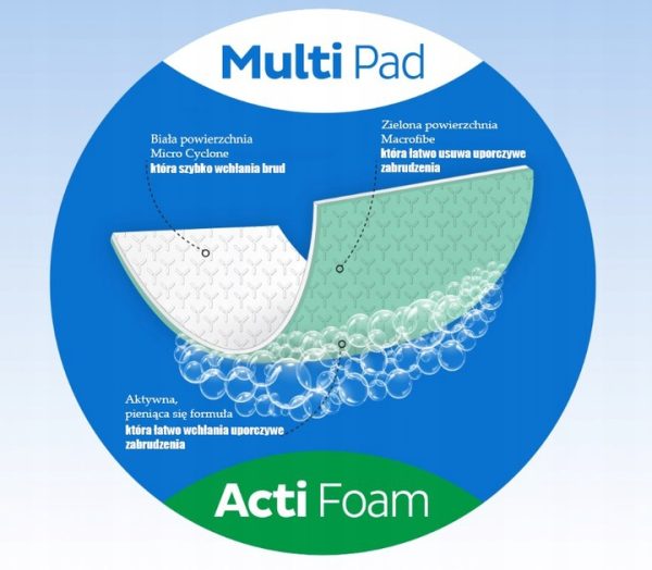 SLEEPY Wet Cleaning Cloths, Bathroom & Sanitation, 30 Pieces - Image 2